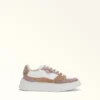Sneakers Furlasport